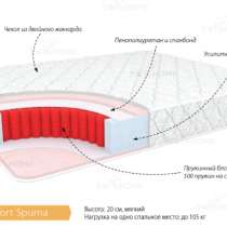 Матрац Комфорт Спума 1200х2000, в Кемерове