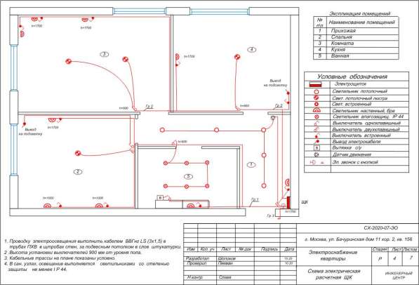 Разработка однолинейных схем, проектирование электрощитов