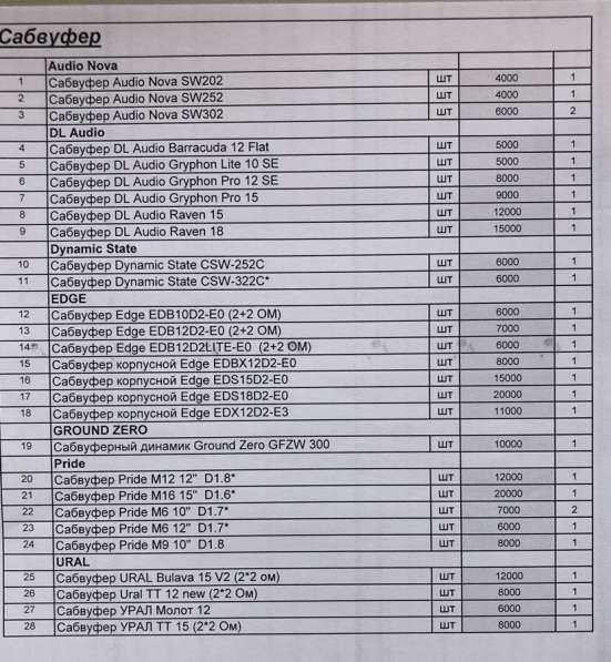 Автозвук. Сабвуферыв в Магнитогорске