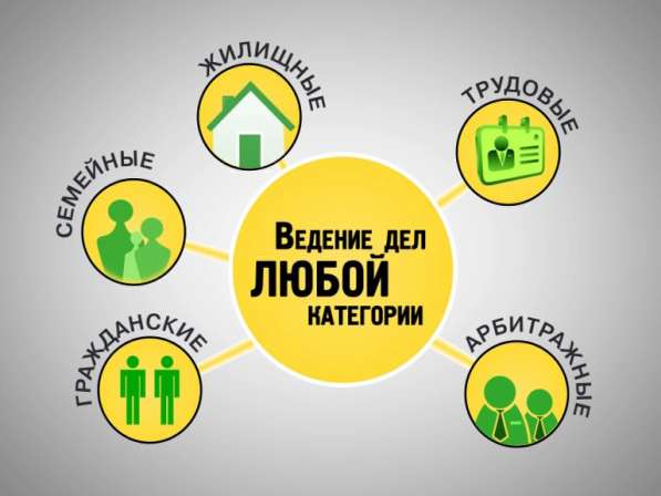 Юридическая помощь в Барнауле