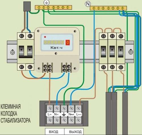 Разработка чертежей по электроснабжению