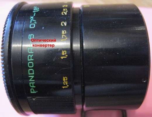 Оптический конвертер PANDORA-6 0,7-1,8 7308401