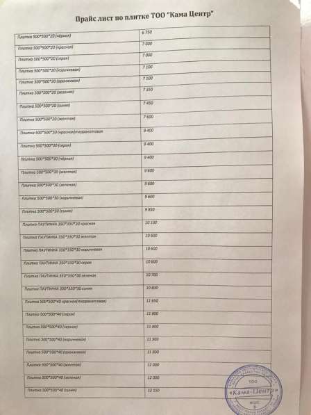 Продажа резиновой плитки и крошки (производство) в