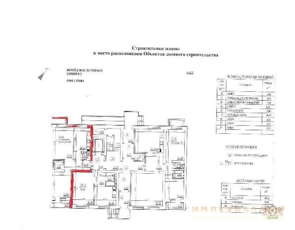 Продается коммерческая