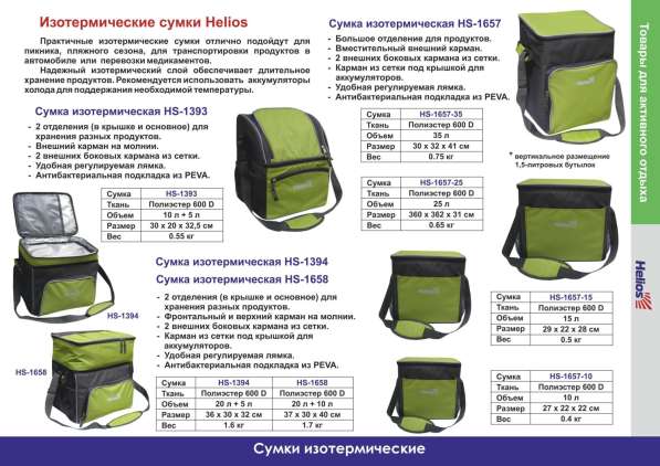 Изотермическая сумка-холодильник HS-1657 (25L) Helios