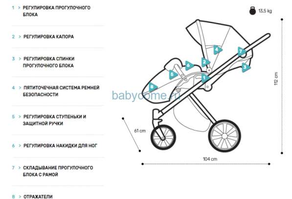 Детская коляска 3 в 1 Noordi Polaris Comfort Italian Plum