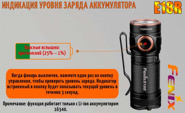 Fenix Аккумуляторный фонарик Fenix E18R — яркость 750 люмен в Москве фото 7