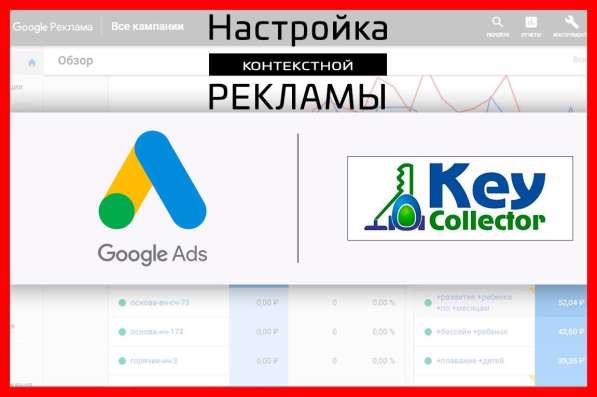 Настройка Google Ads - контекстная реклама в Волгограде