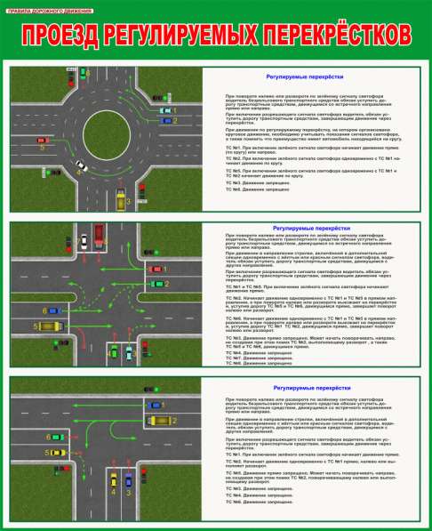 Правила дорожного движения. Плакаты для колледжа и автошколы в фото 9