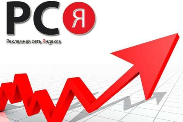 Контекстная реклама в яндекс директ