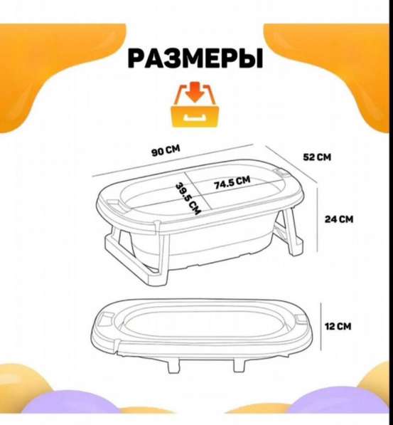 Ванночка для купания в Пензе фото 4