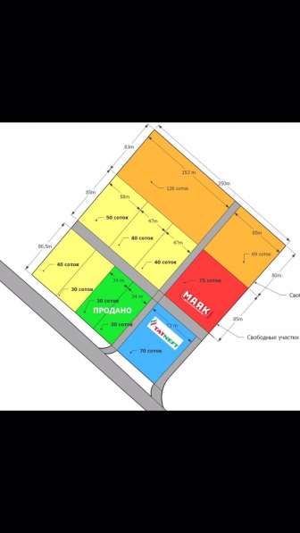 Продажа участков в центре поселка