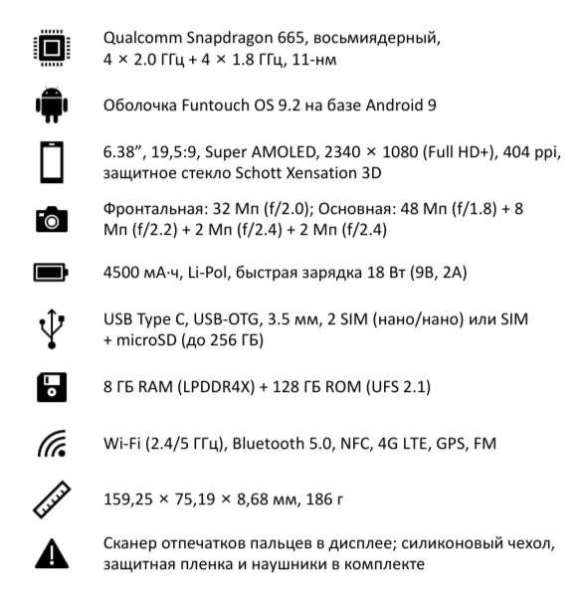 Vivo V17 в Москве