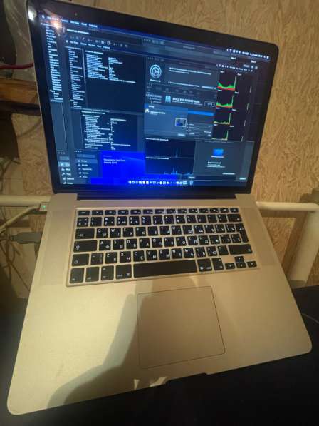 MacBook Pro 15’5