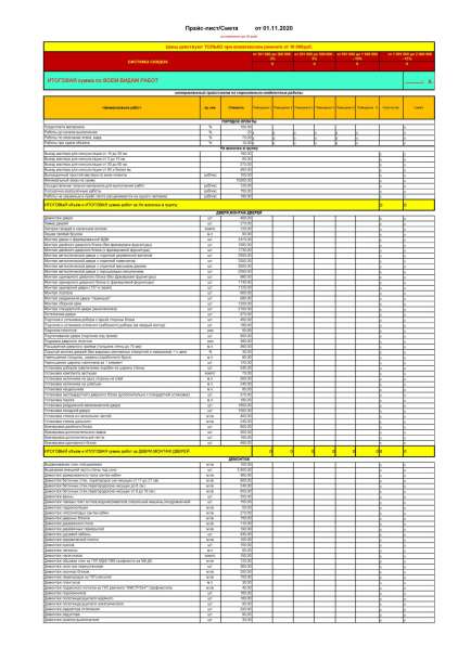 Отделочник универсал в Севастополе фото 7