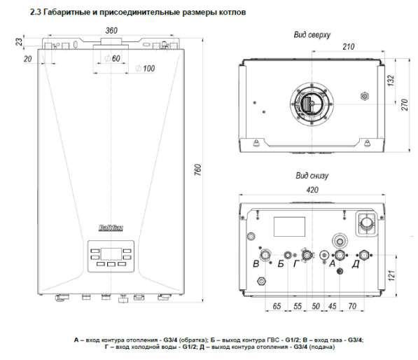 Газовые котлы BaltGaz Turbo (АКЦИЯ) в фото 3