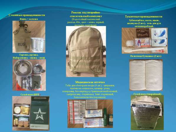 Рюкзак выживальщика в фото 15