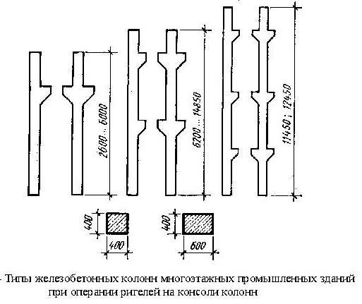 Колонны железобетонные в Самаре