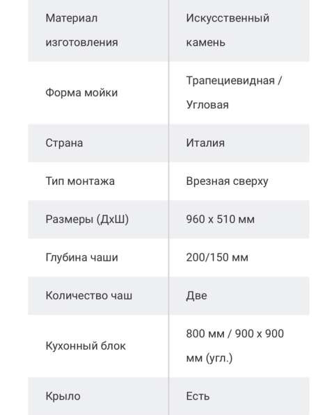 Гранитная кухонная мойка Longran (Италия) в Краснодаре фото 3