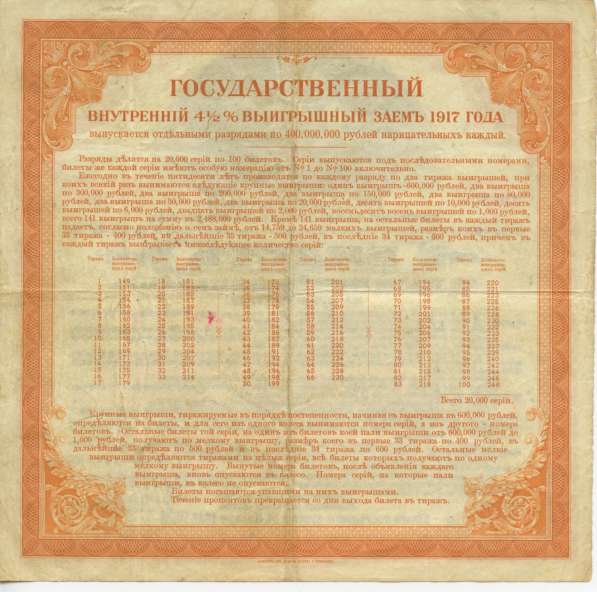 Продаю бонд госзайма 1917 год в Воронеже