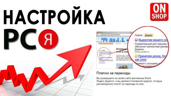 Настройка интернет рекламы в 