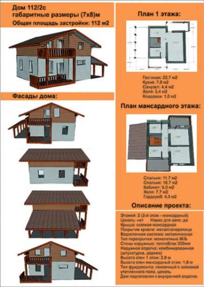 Строительство домов из теплоблоков