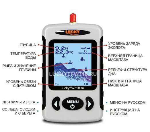 Эхолот FFW 718 в Москве фото 6