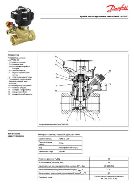 Балансировочный клапан MSV-BD, Danfoss в Челябинске