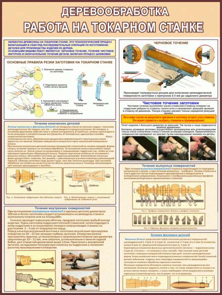 Деревообработка. Плакаты учебные в 
