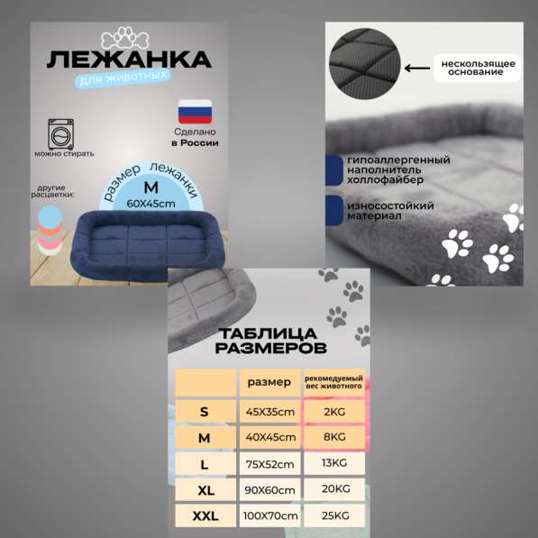 Инфографика для маркетплейсов в Москве