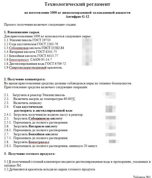 50 технологий производства в фото 23