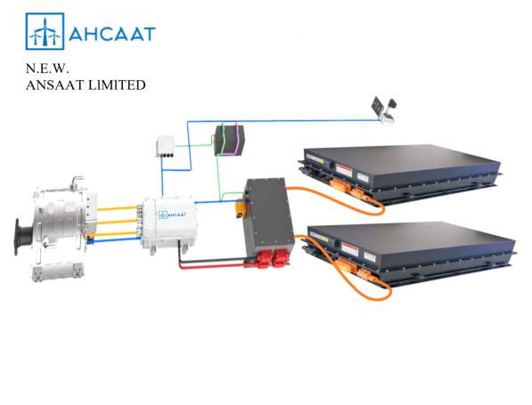 Система автономизации подвижного состава АНСААТ в Казани
