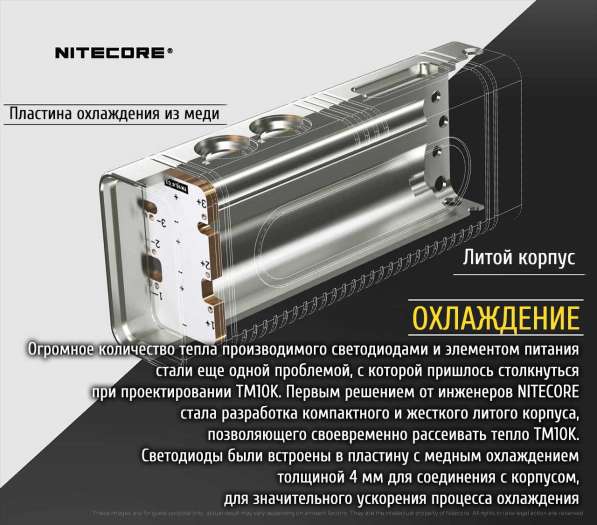 NiteCore Аккумуляторный фонарь с зарядкой — NiteCore TM10K в Москве фото 6