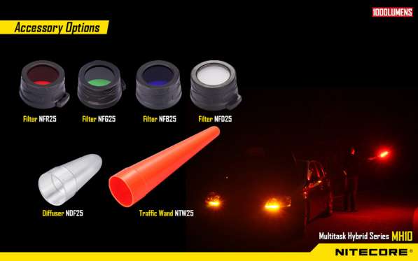 NiteCore Перезаряжаемый фонарь -NiteCore MH10