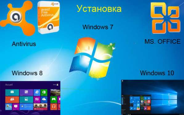 Установка-переустановка Windows 7,8,10