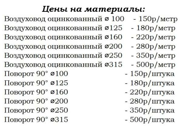 Воздуховоды вентиляции в Сергиевом Посаде фото 4