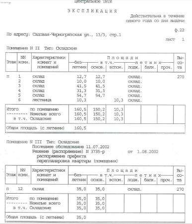 Торговое помещение 605.4 м2 в Москве фото 4