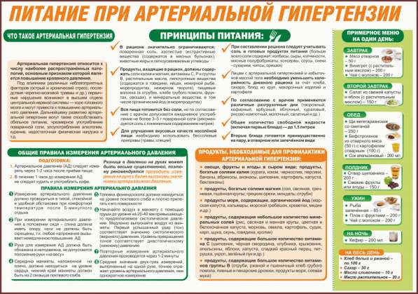Медицинский информационный плакат в фото 23