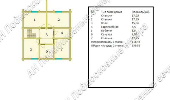 realty_mapper3.plot_in_locationСадовое некоммерческое тов-во. Площадь 12.10 сот.Есть Электричество. в Москве фото 7