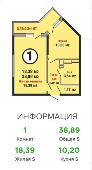 Продажа квартиры в Краснодаре