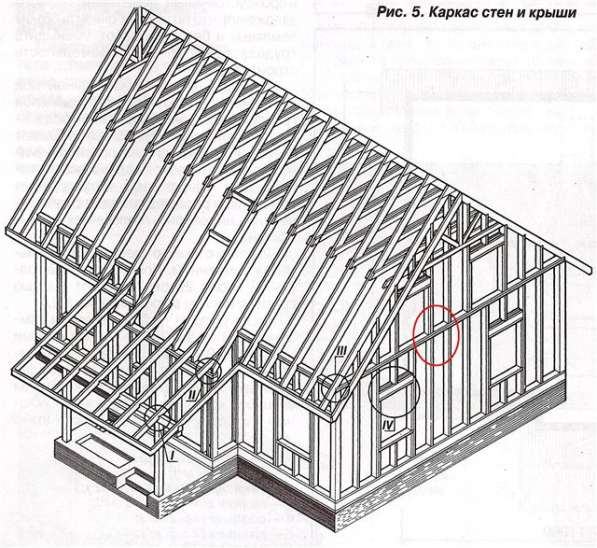 Плотники в Серпухове Заокский в Туле фото 3