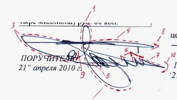 Экспертиза подписи, удостоверительной записи ФИО для суда в Липецке