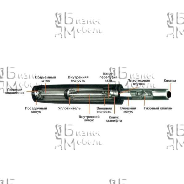 Газлифт хром 17см стандартный 3 класс в Владивостоке фото 5