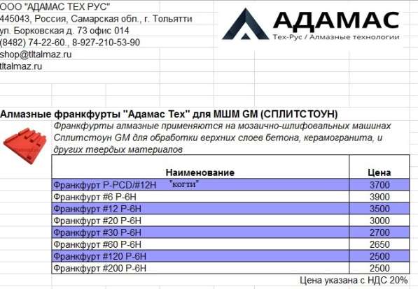 АЛМАЗНЫЙ ИНСТРУМЕНТ в Тольятти фото 10