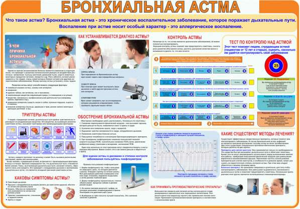 Медицинский информационный плакат в фото 3