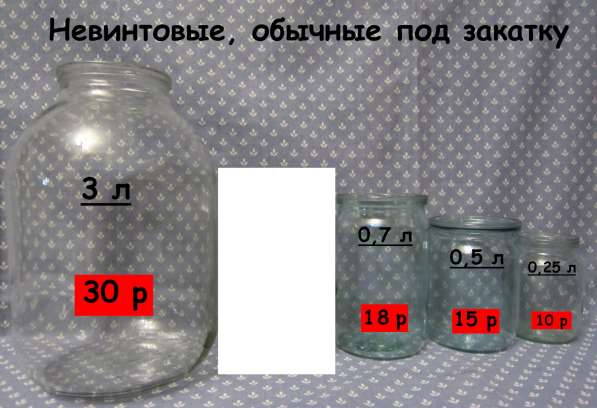 Банки стеклянные 3, 2.6, 0.9, 0.7, 0.5, 0.25