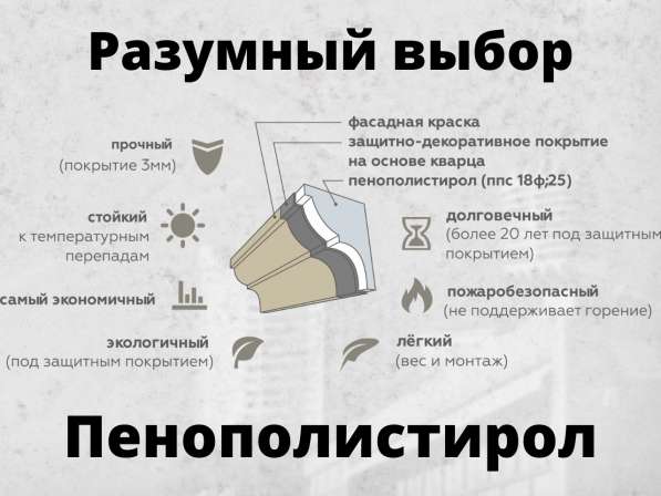 Фасадный декор из пенополистирола в Сочи фото 7