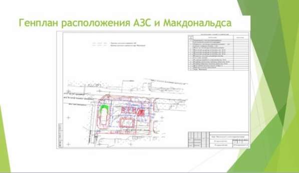 Продается коммерческая в Одинцово