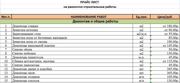 Ремонт квартир, Отделочные и ремонтные работы, Строительство в Севастополе фото 16