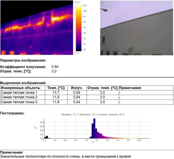 Профессиональное тепловизионное обследование предприятий в Москве фото 7